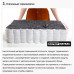 Матрас Sleep&Fly SF Optima/Оптима-EMM