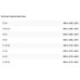 Кухня 2.6 Злата(ДСП)-Свiт Меблiв